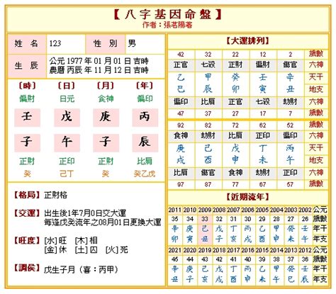 八字排盤免費|免費八字命盤